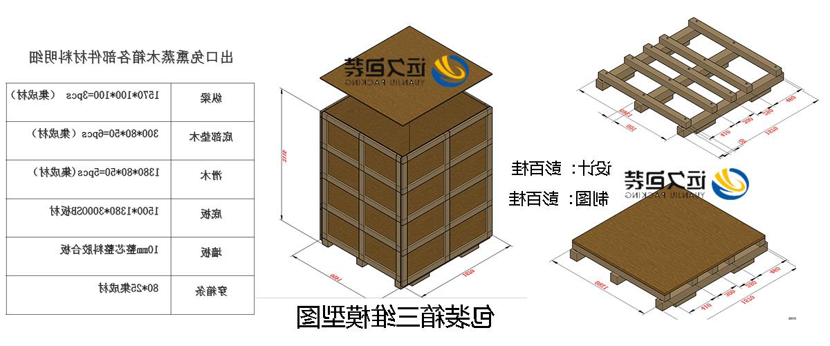 <a href='http://giqd.dongbeizhenzi.com'>买球平台</a>的设计需要考虑流通环境和经济性